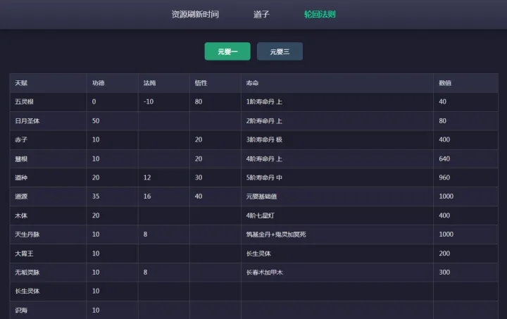 修仙家族模拟器3手游.webp